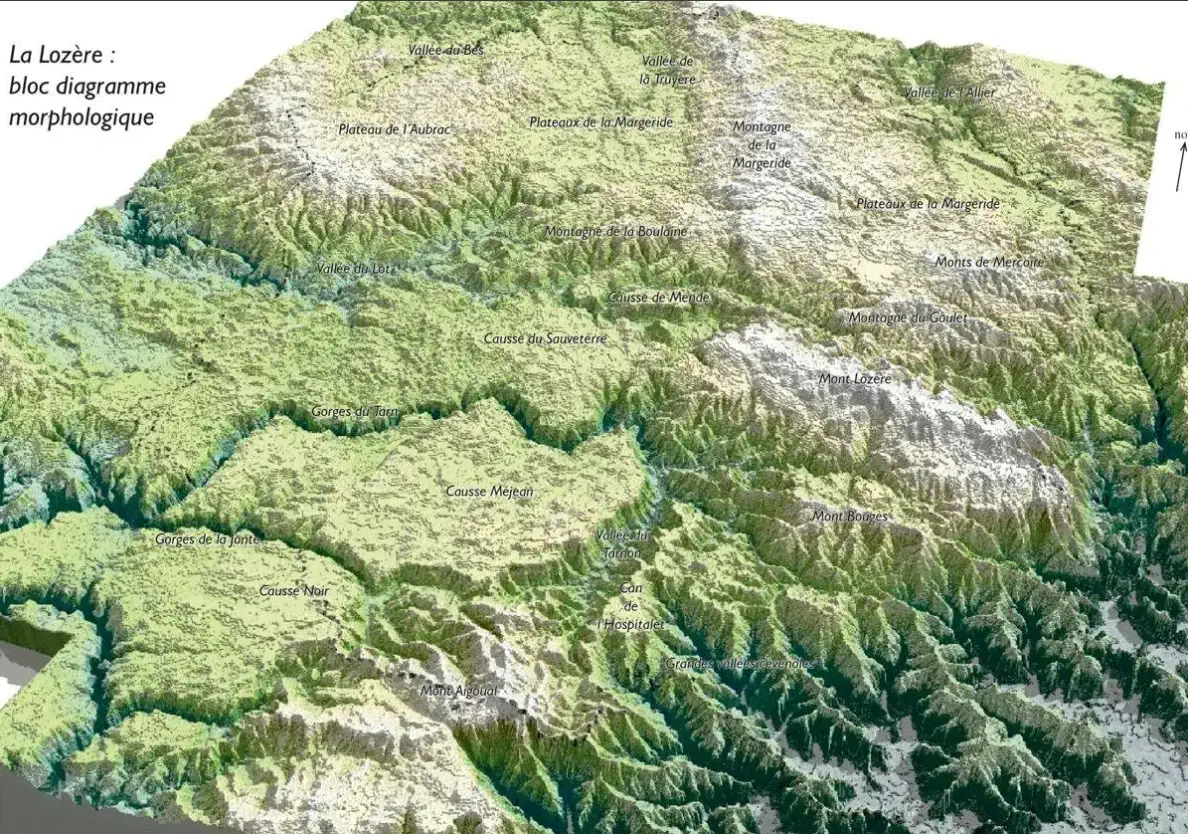 Bloc-diagramme en relief de la Lozère, du plateau de l’Aubrac au mont Lozère, avec les causses Méjean et de Sauveterre entaillés par les gorges.