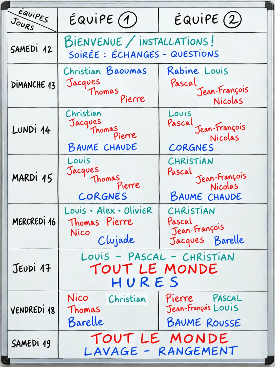 Tableau blanc répartissant stagiaires et encadrants en deux équipes, jour par jour du samedi 12 au samedi 19, avec la cavité du jour.