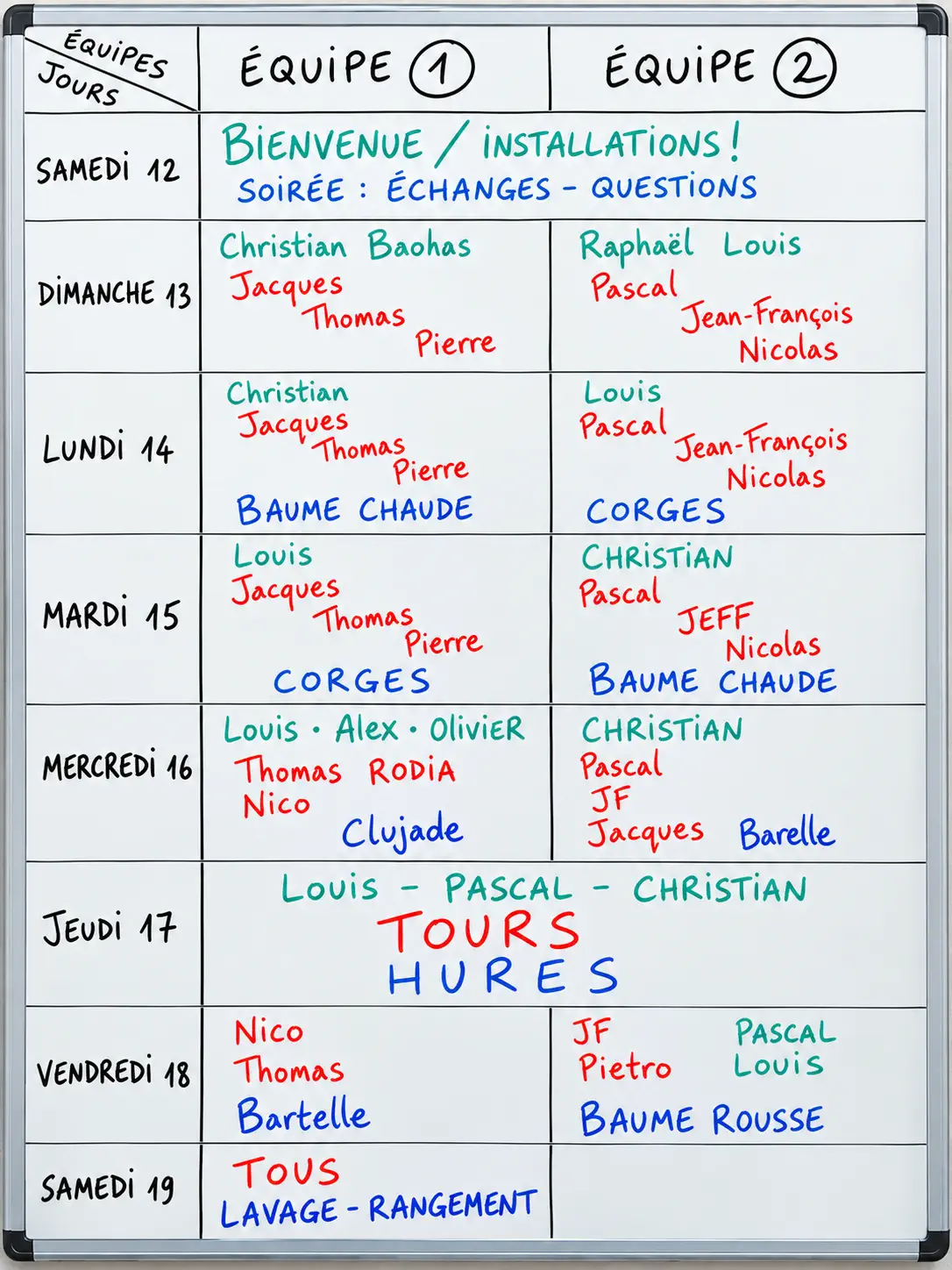 Tableau blanc répartissant stagiaires et encadrants en deux équipes, jour par jour du samedi 12 au samedi 19, avec la cavité du jour.